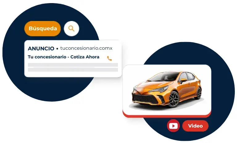 Ejemplo de campañas de marketing automotriz con anuncios de búsqueda en Google y video en YouTube para concesionarios.